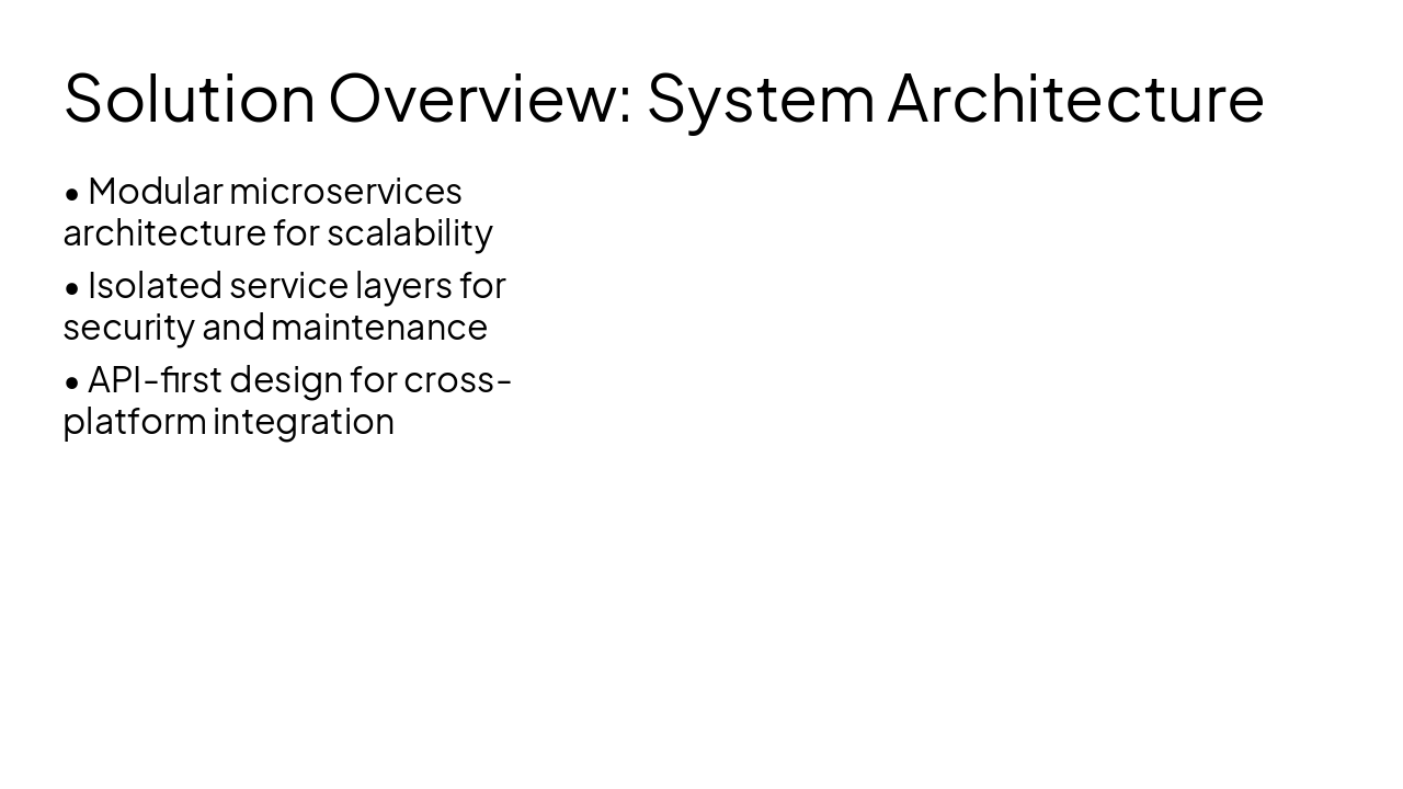 Slide 7 - Solution Overview: System Architecture