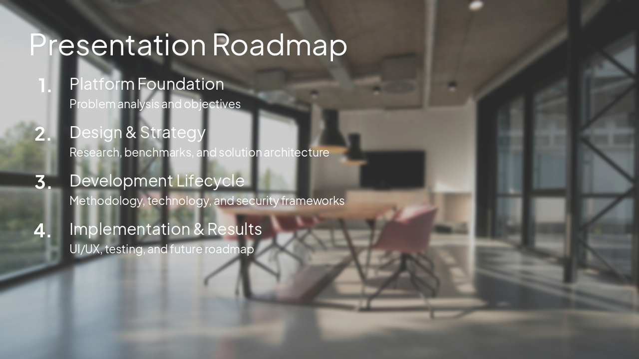Slide 2 - Presentation Roadmap