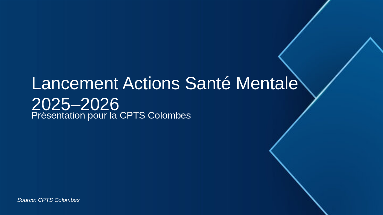 Lancement Santé Mentale 2025-2026 CPTS Colombes