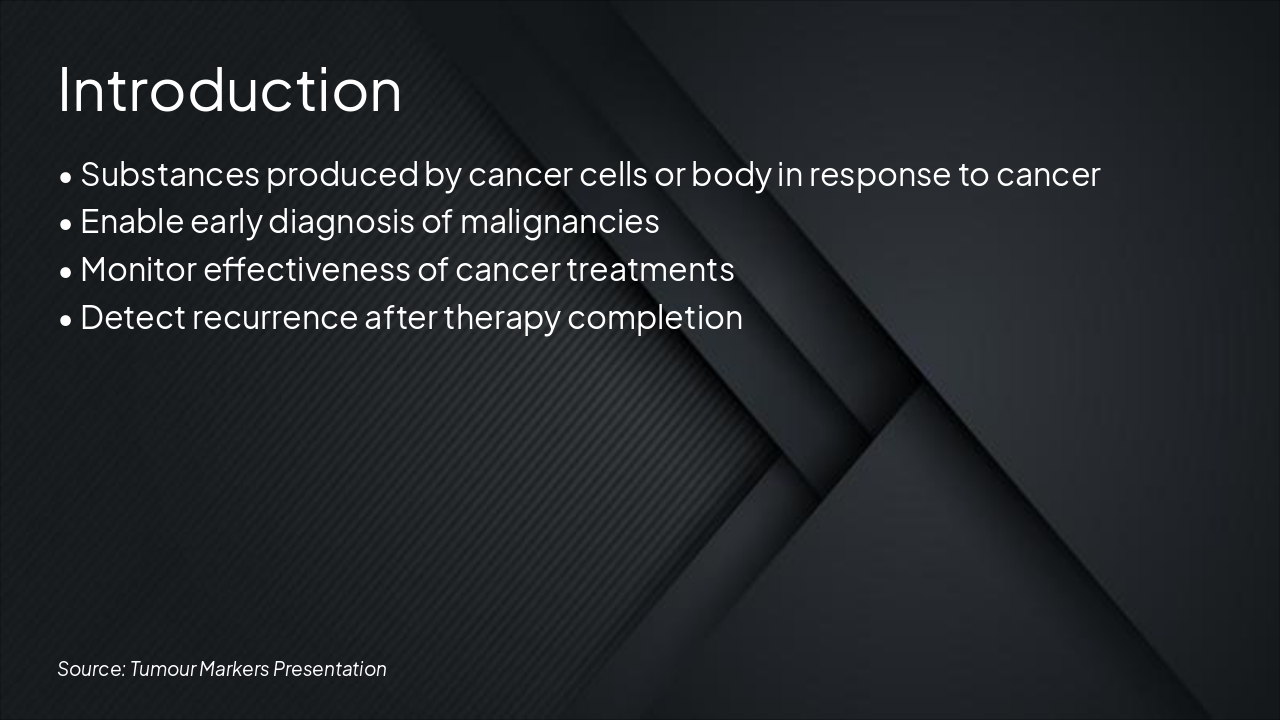 Slide 2 - Introduction