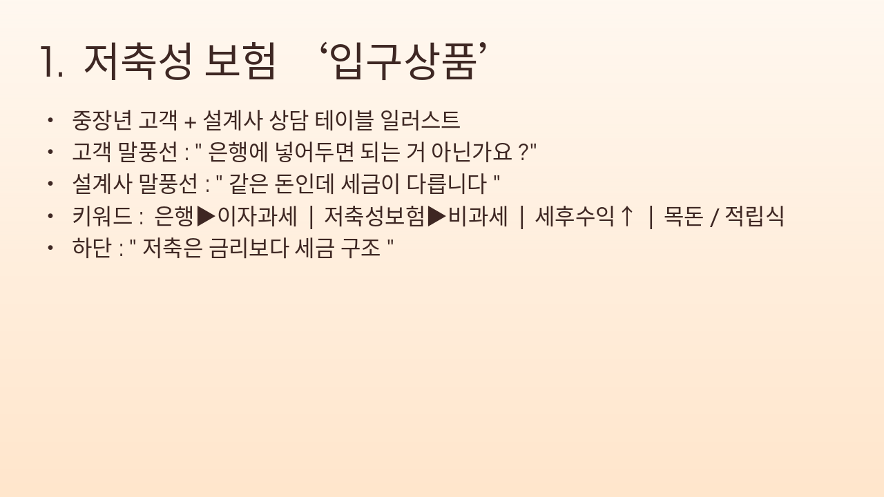 Slide 1 - 1. 저축성 보험 ‘입구상품’