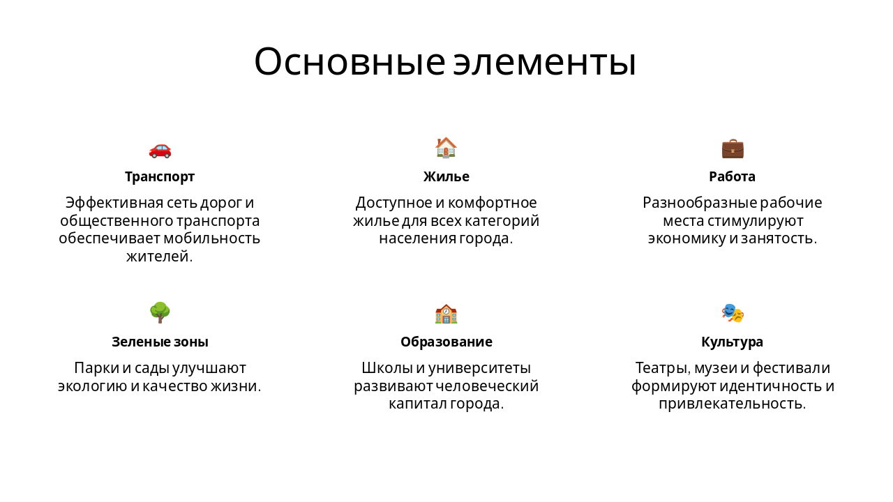 Slide 5 - Основные элементы