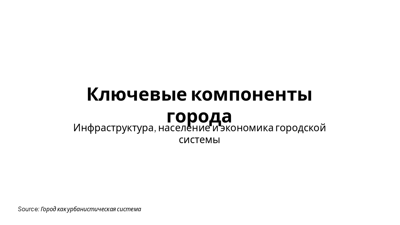 Slide 4 - Ключевые компоненты города