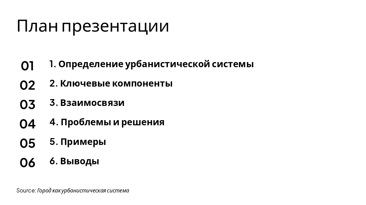 Slide 2 - План презентации