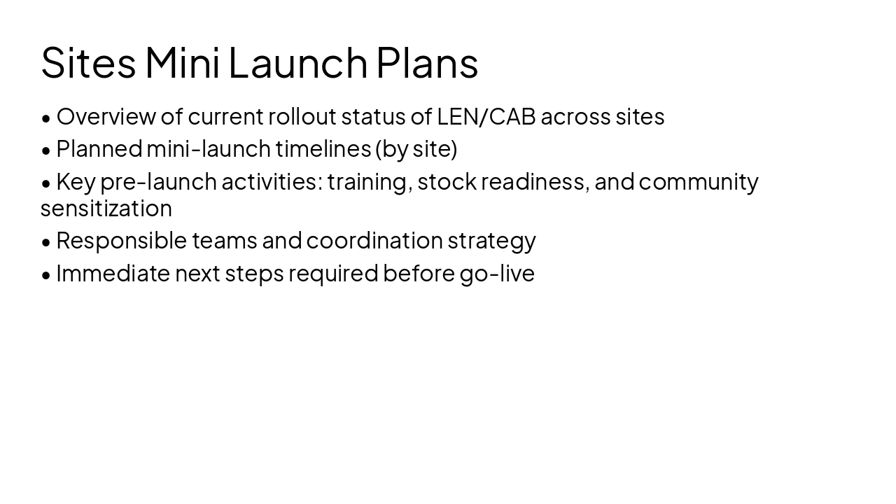 Slide 2 - Sites Mini Launch Plans