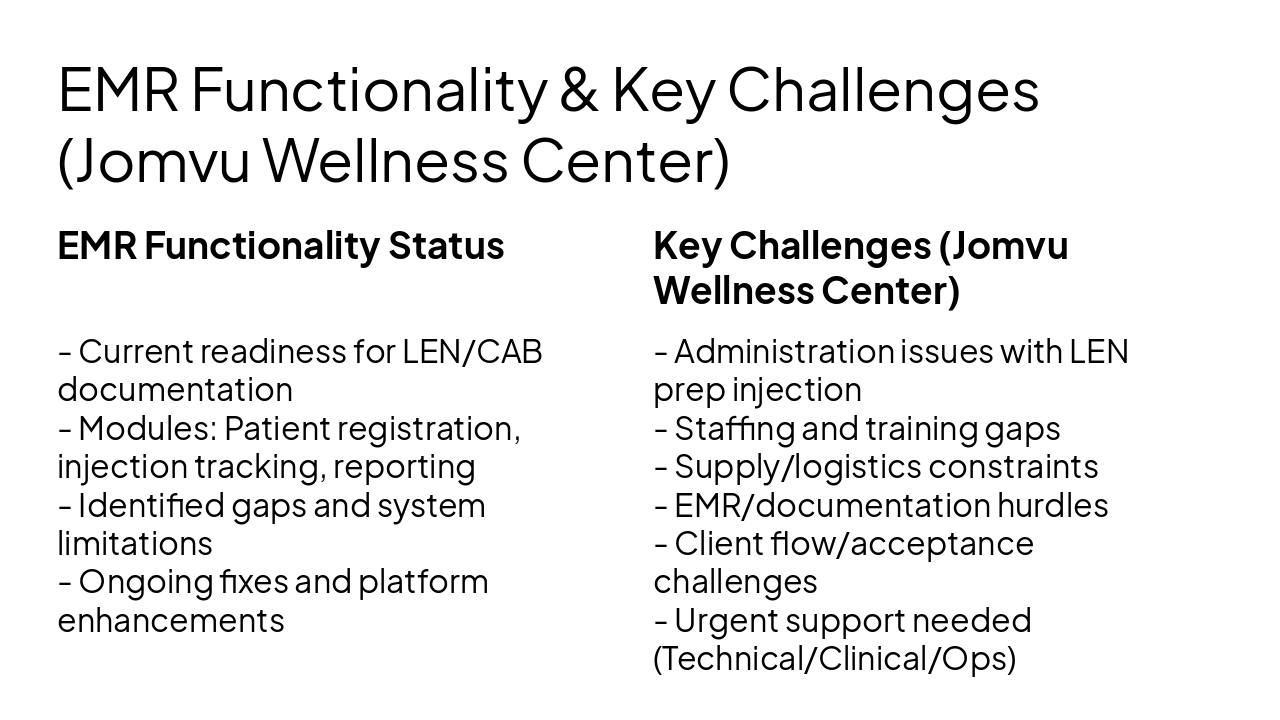 Slide 3 - EMR Functionality & Key Challenges (Jomvu Wellness Center)