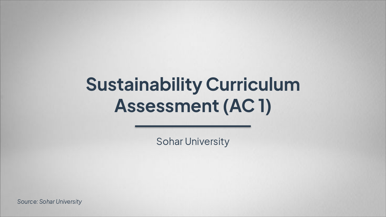 Sustainability Curriculum Assessment (AC 1)
