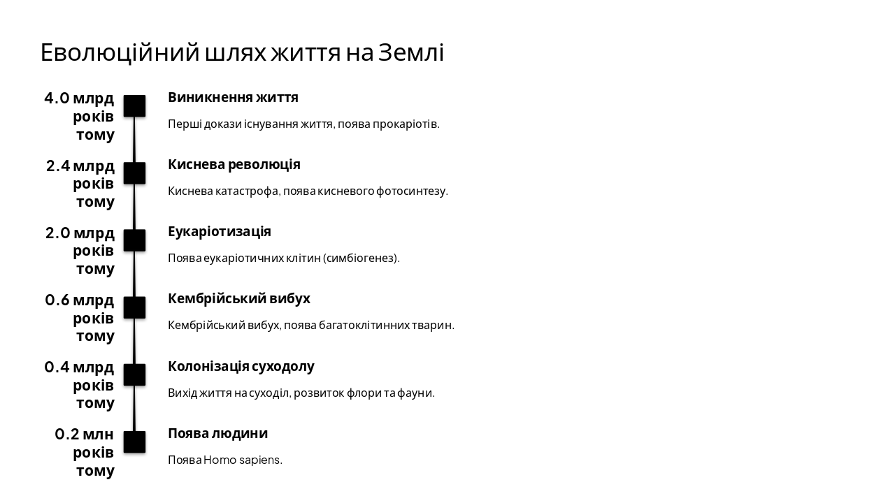 Slide 8 - Еволюційний шлях життя на Землі