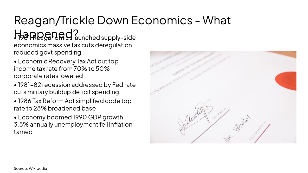 Slide 19 - Reagan/Trickle Down Economics - What Happened?