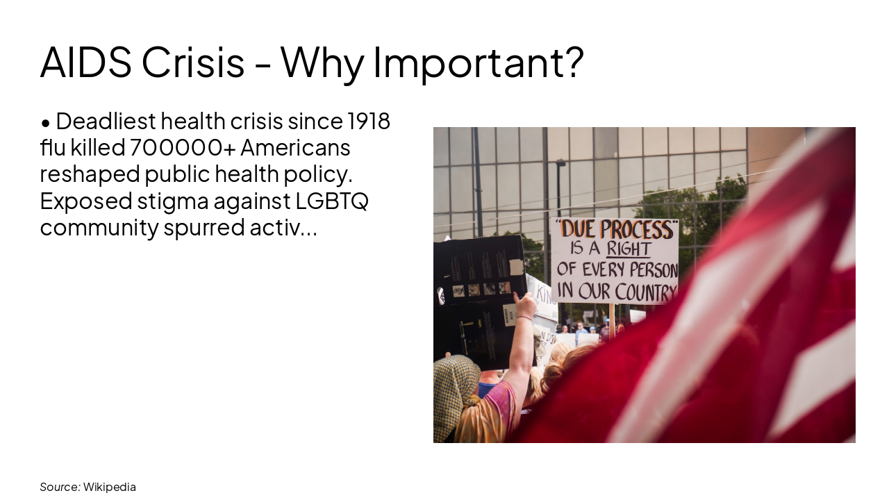 Slide 18 - AIDS Crisis - Why Important?