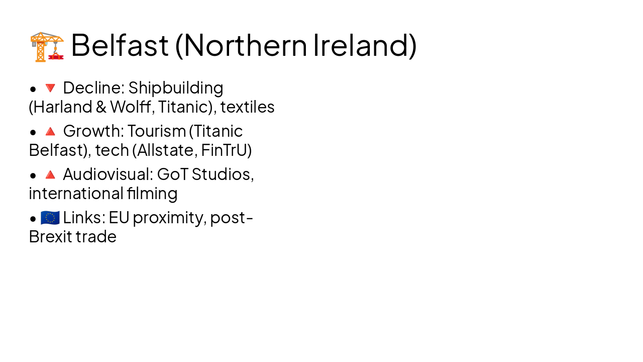 Slide 4 - 🏗️ Belfast (Northern Ireland)