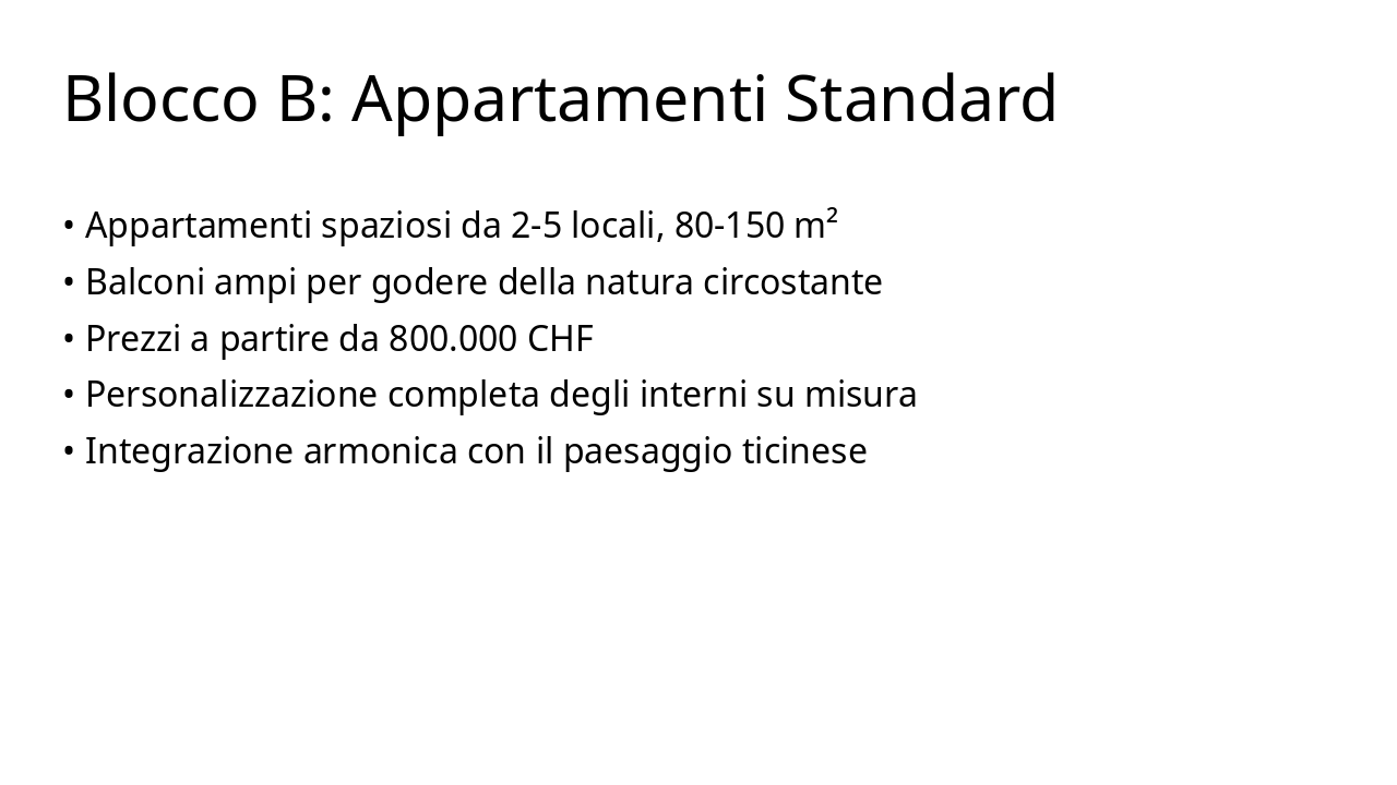 Slide 8 - Blocco B: Appartamenti Standard