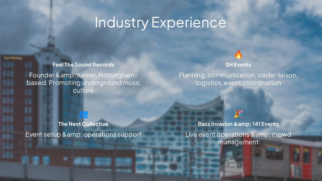 Slide 3 - Industry Experience