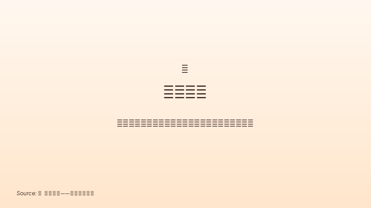 Slide 6 - 健康生活,从积极心态开始