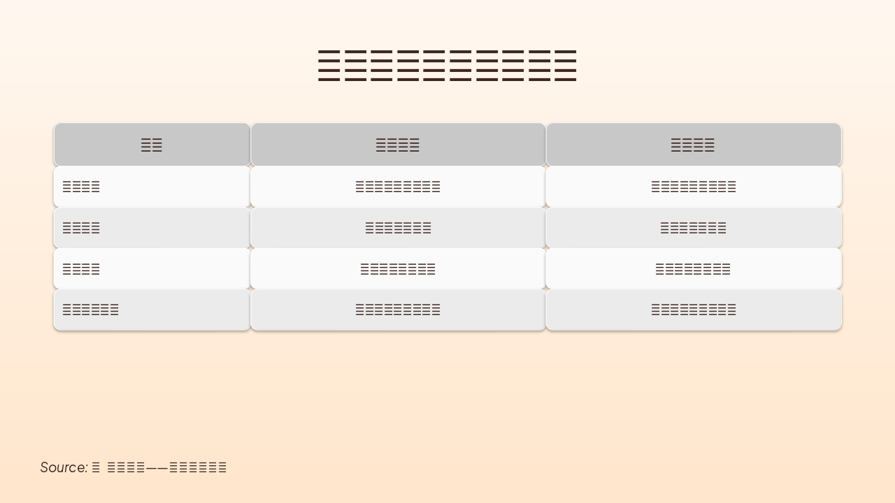 Slide 5 - 积极与消极心态的区别