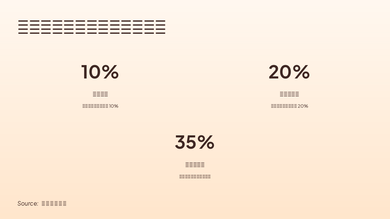 Slide 7 - 科学研究:心态如何影响身体