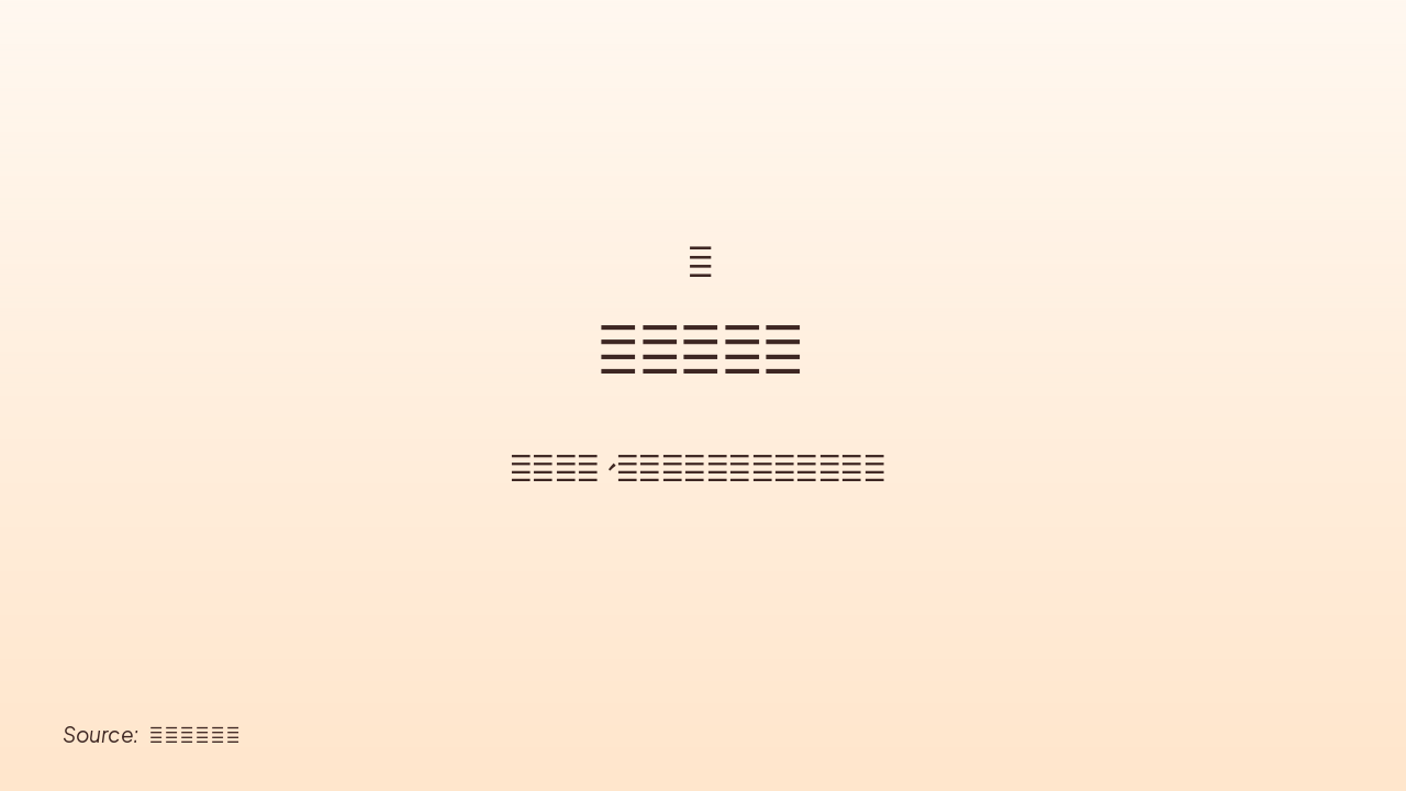 Slide 13 - 健康生活——积极健康心态