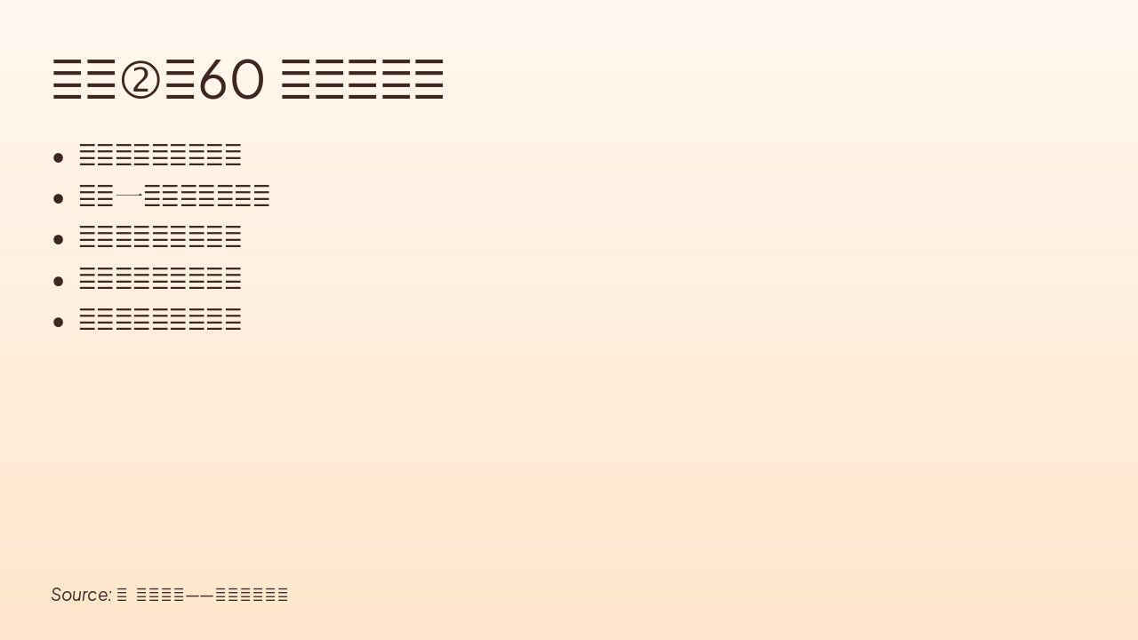 Slide 12 - 互动②:60秒正念冥想