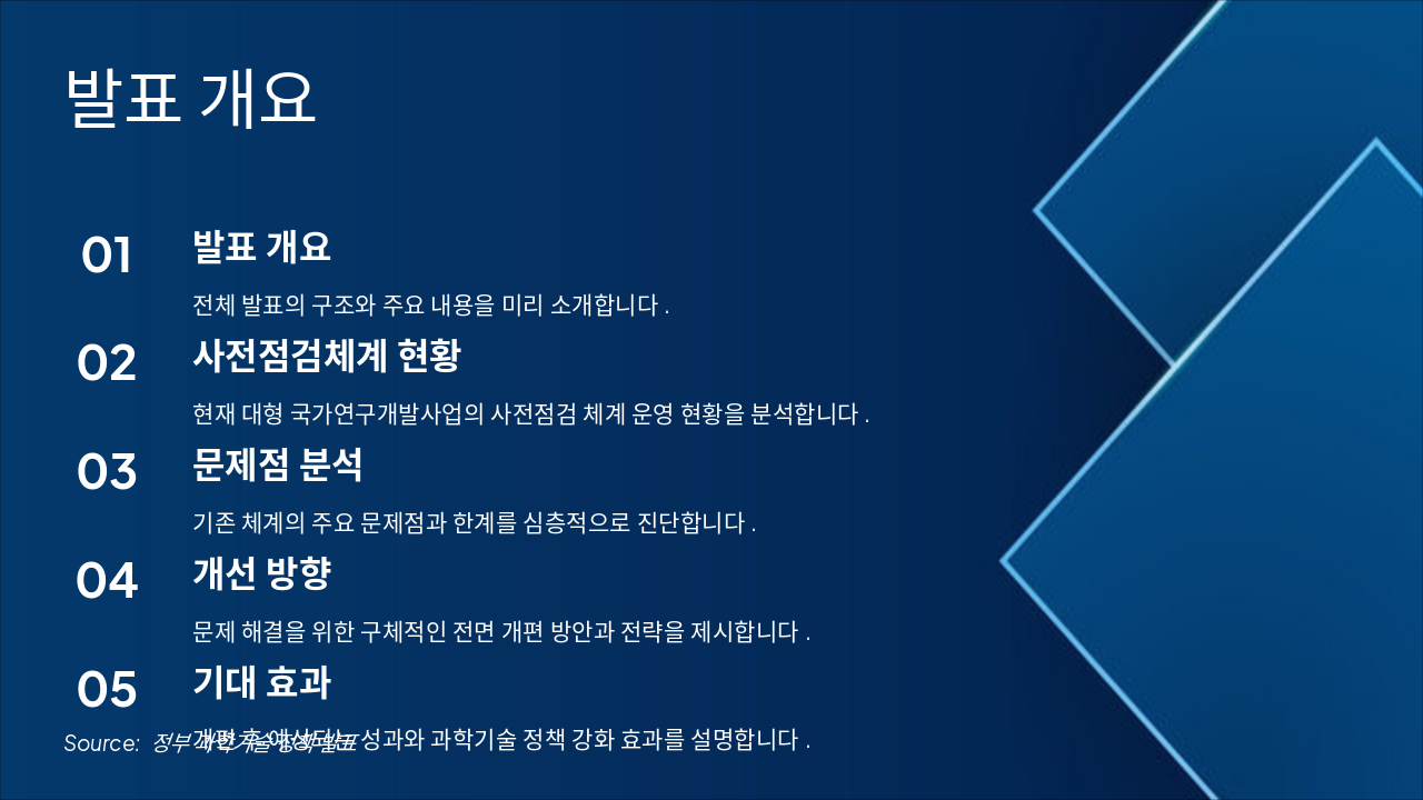 Slide 2 - 발표 개요