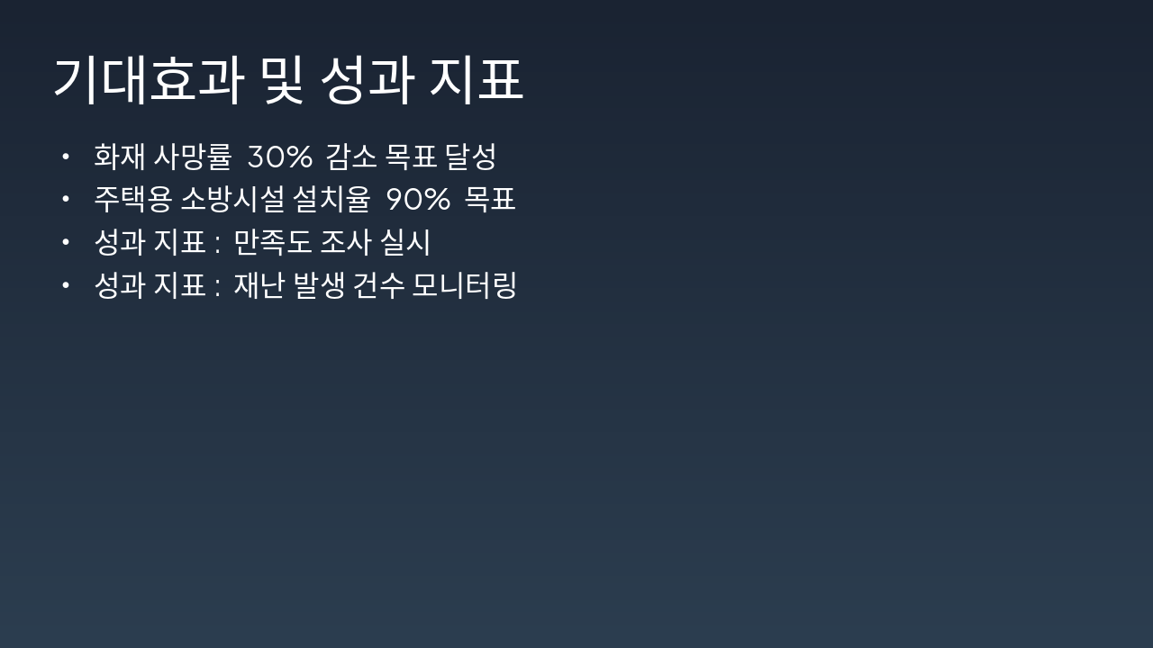 Slide 7 - 기대효과 및 성과 지표
