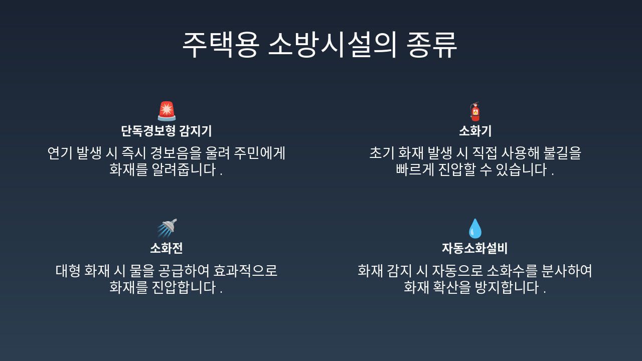 Slide 3 - 주택용 소방시설의 종류