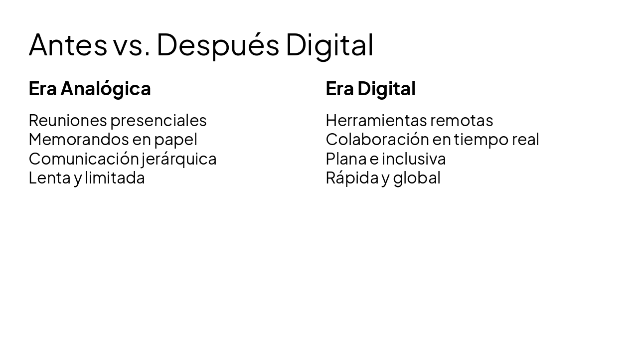 Slide 12 - Antes vs. Después Digital
