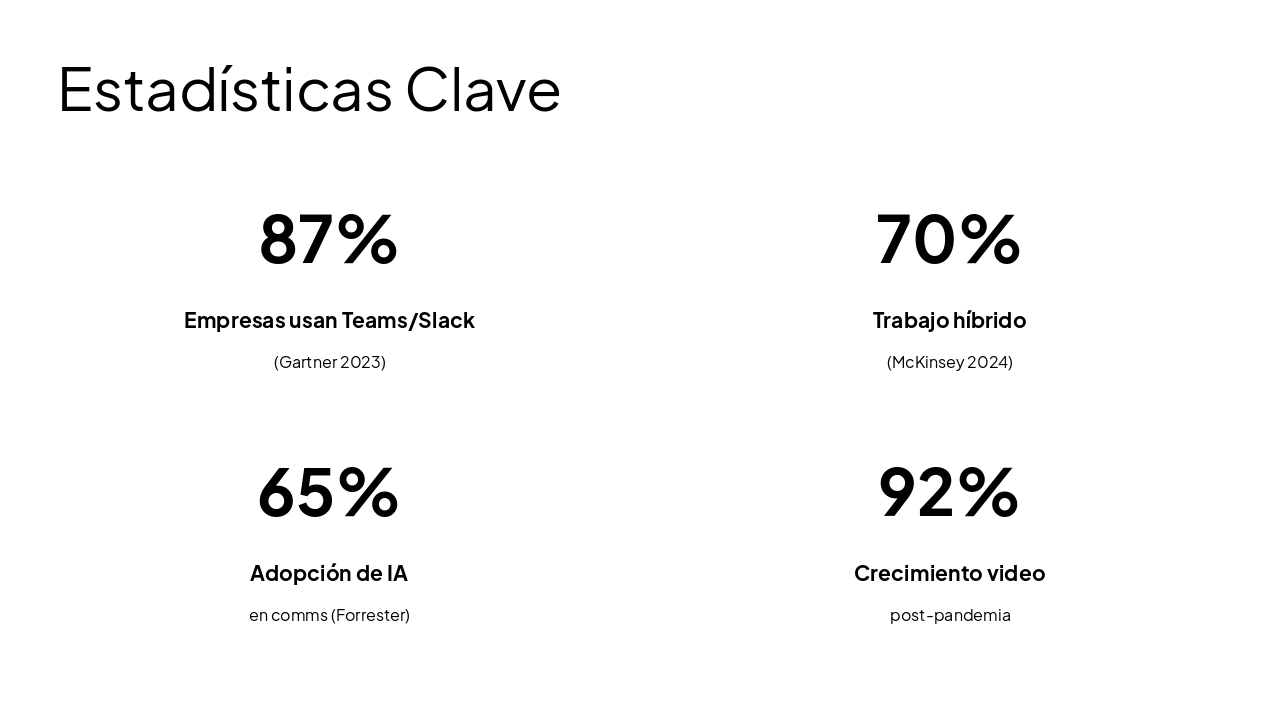 Slide 10 - Estadísticas Clave
