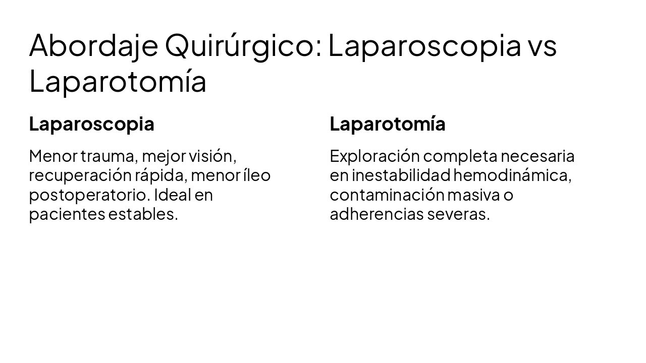 Slide 19 - Abordaje Quirúrgico: Laparoscopia vs Laparotomía