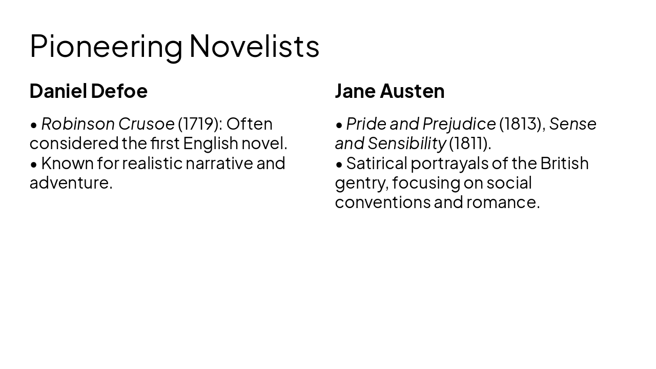 Slide 14 - Pioneering Novelists