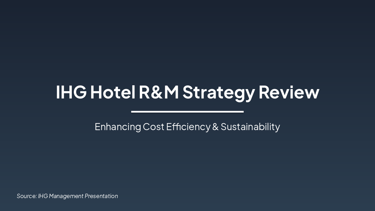 IHG R&M Strategy Review