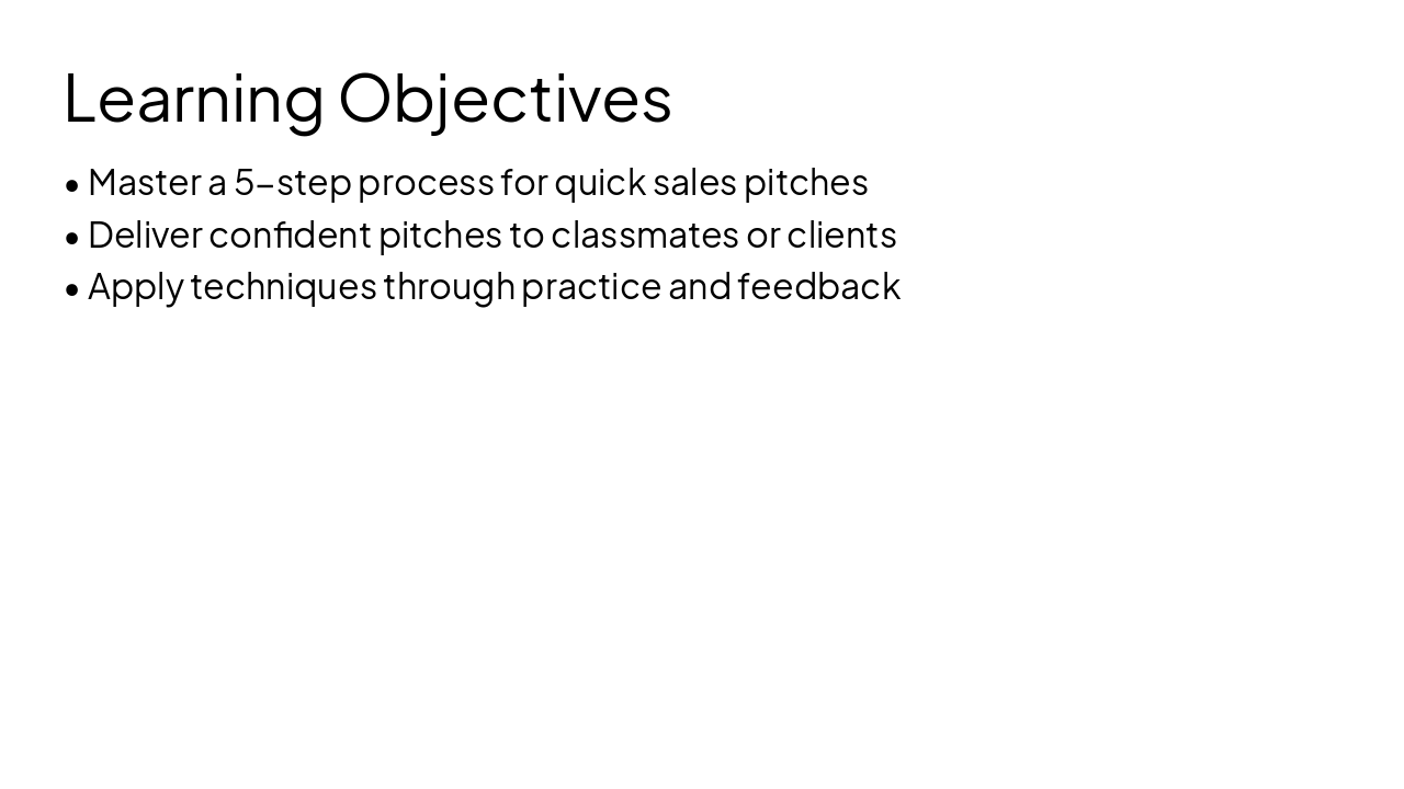Slide 2 - Learning Objectives