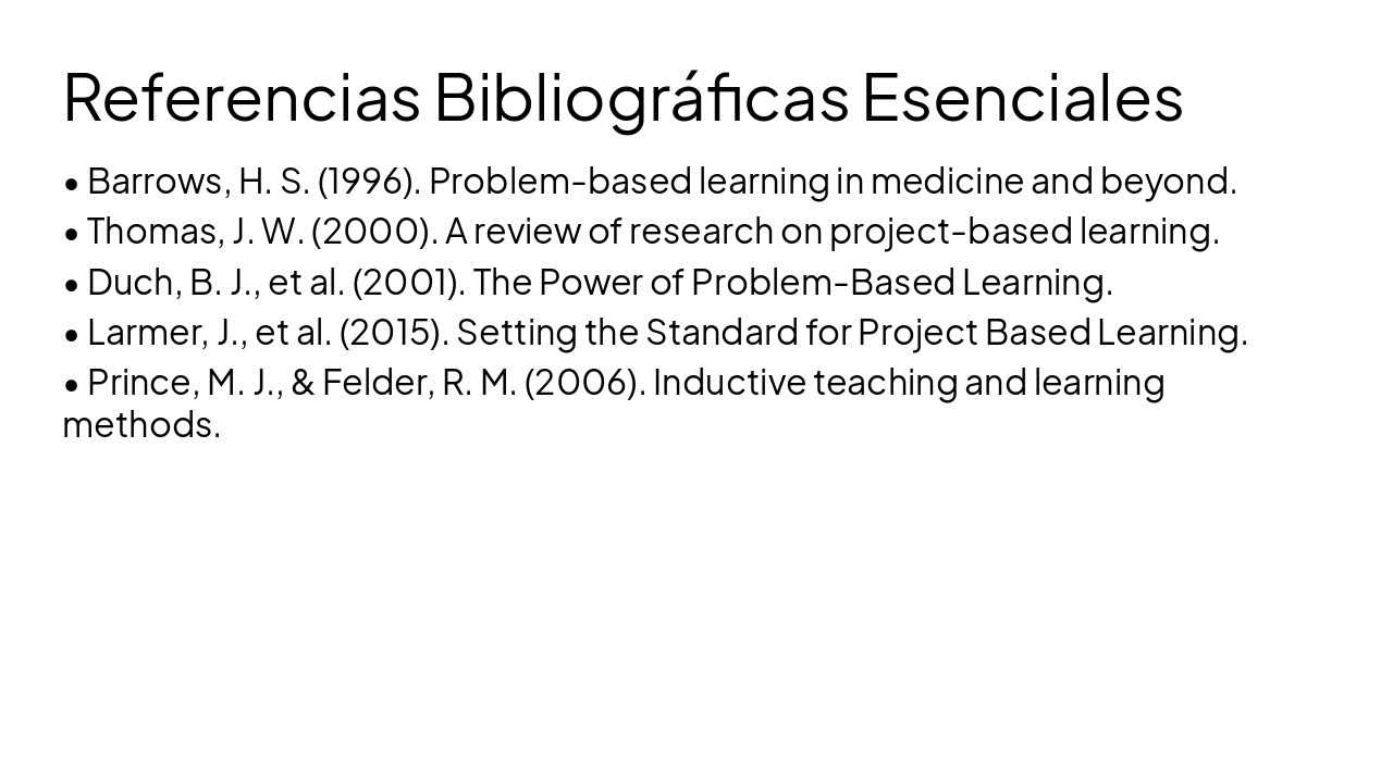 Slide 14 - Referencias Bibliográficas Esenciales