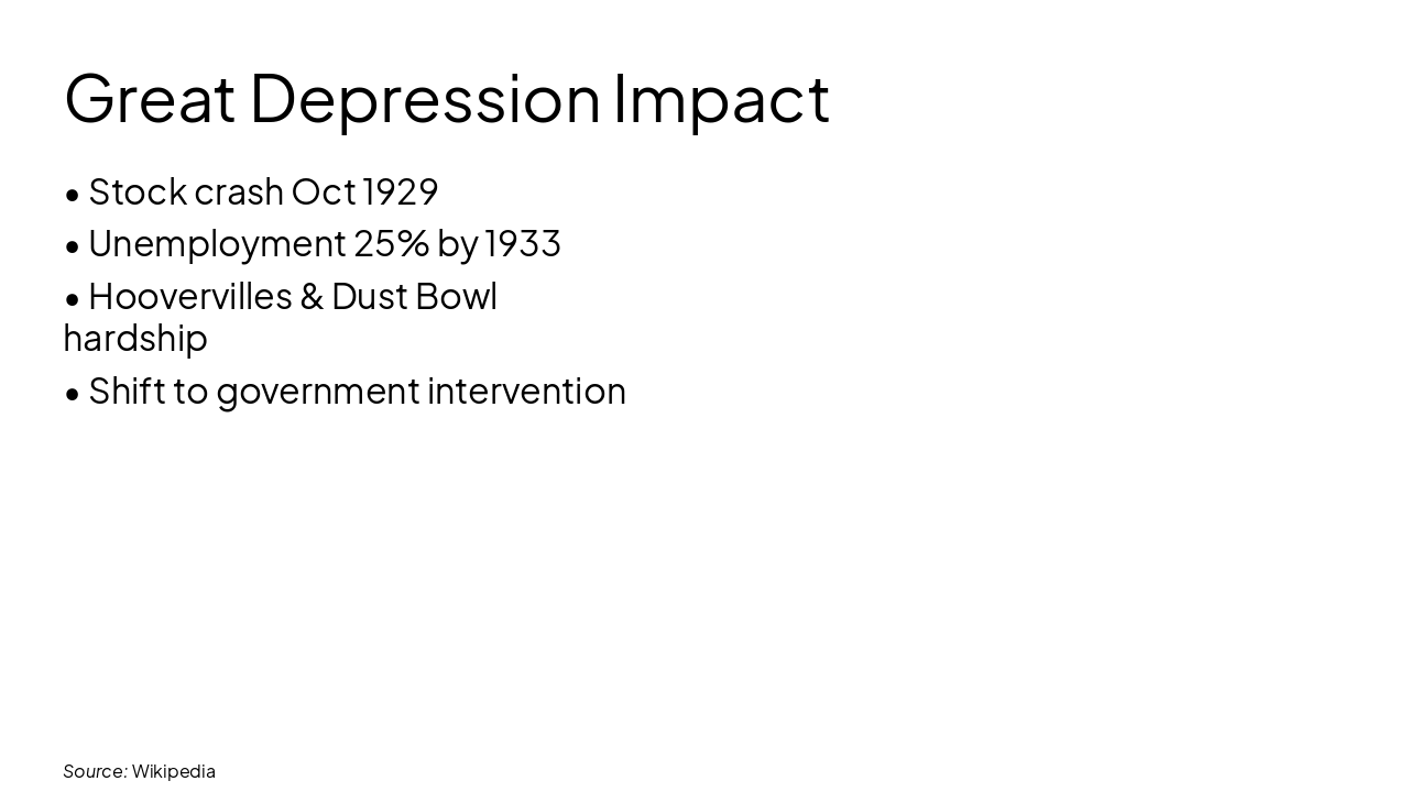 Slide 12 - Great Depression Impact
