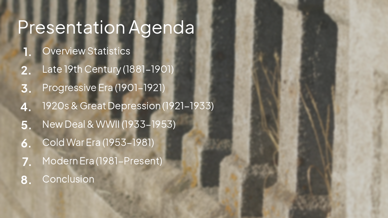 Slide 2 - Presentation Agenda