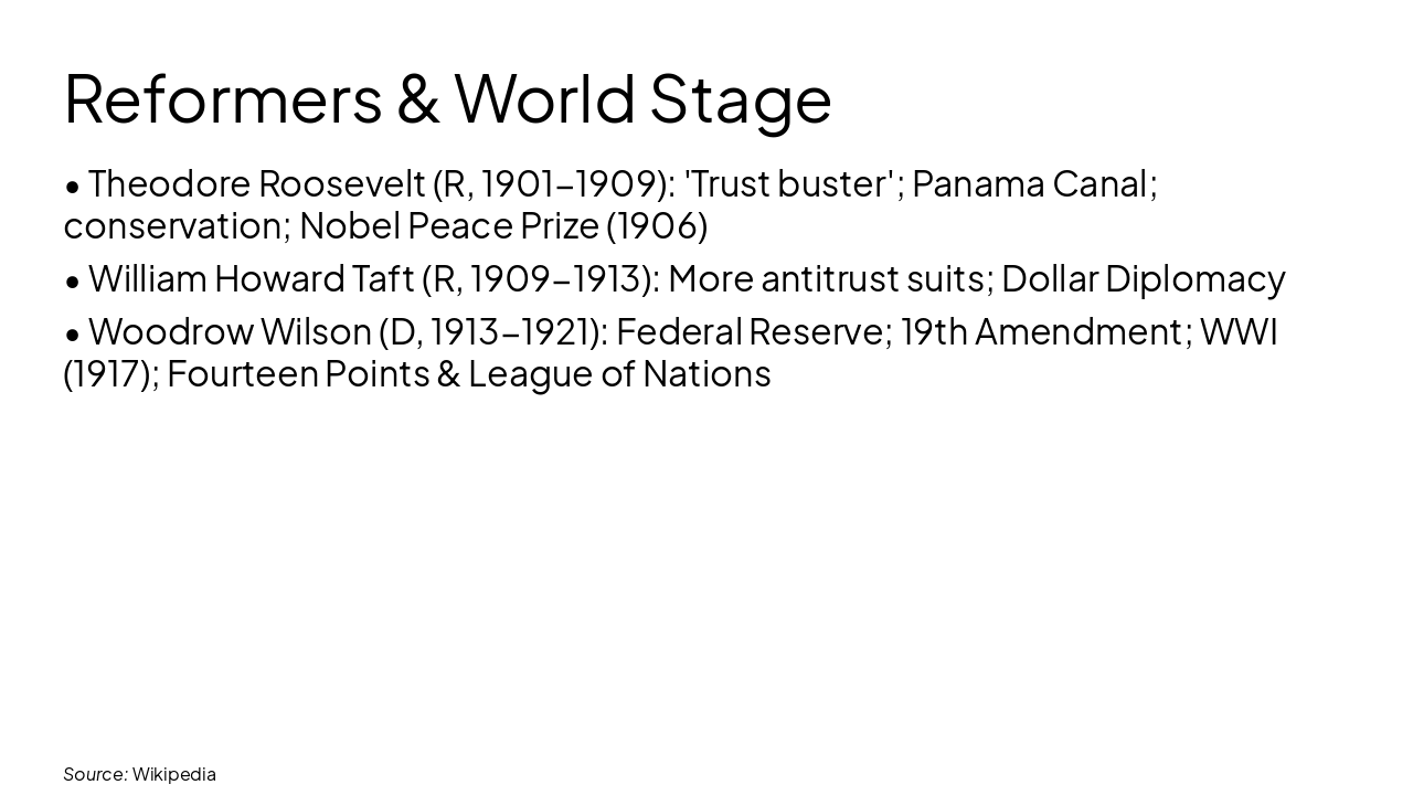 Slide 8 - Reformers & World Stage