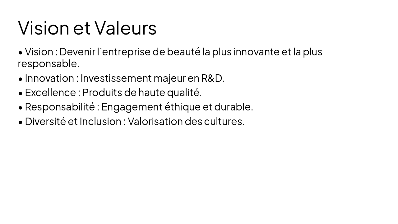 Slide 6 - Vision et Valeurs