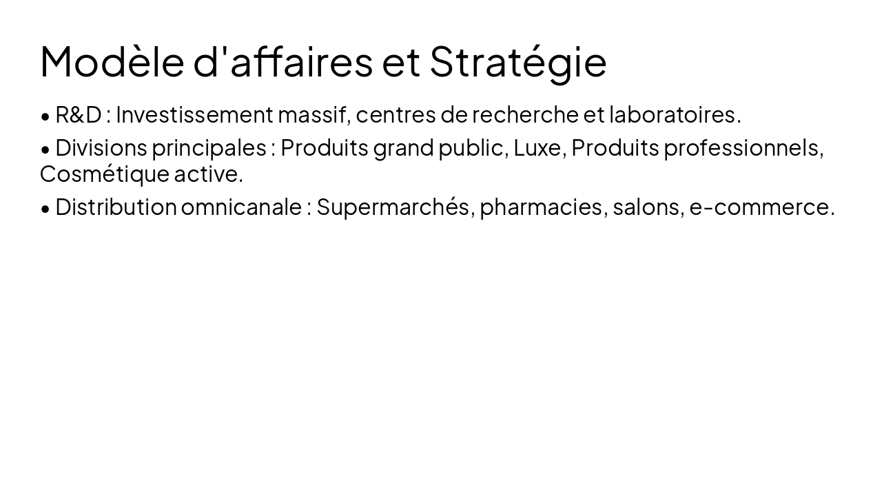 Slide 8 - Modèle d'affaires et Stratégie