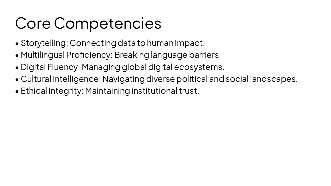 Slide 6 - Core Competencies