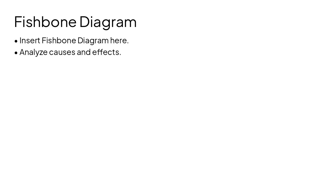 Slide 7 - Fishbone Diagram