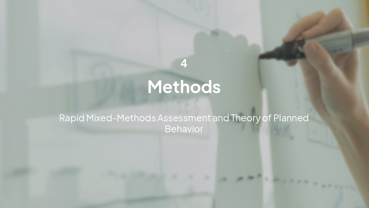 Slide 12 - Section 4: Methods
