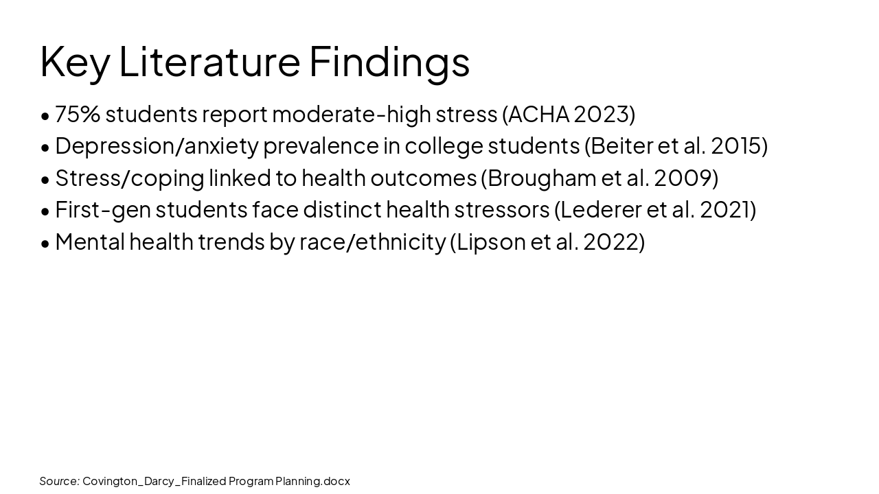 Slide 7 - Key Literature Findings