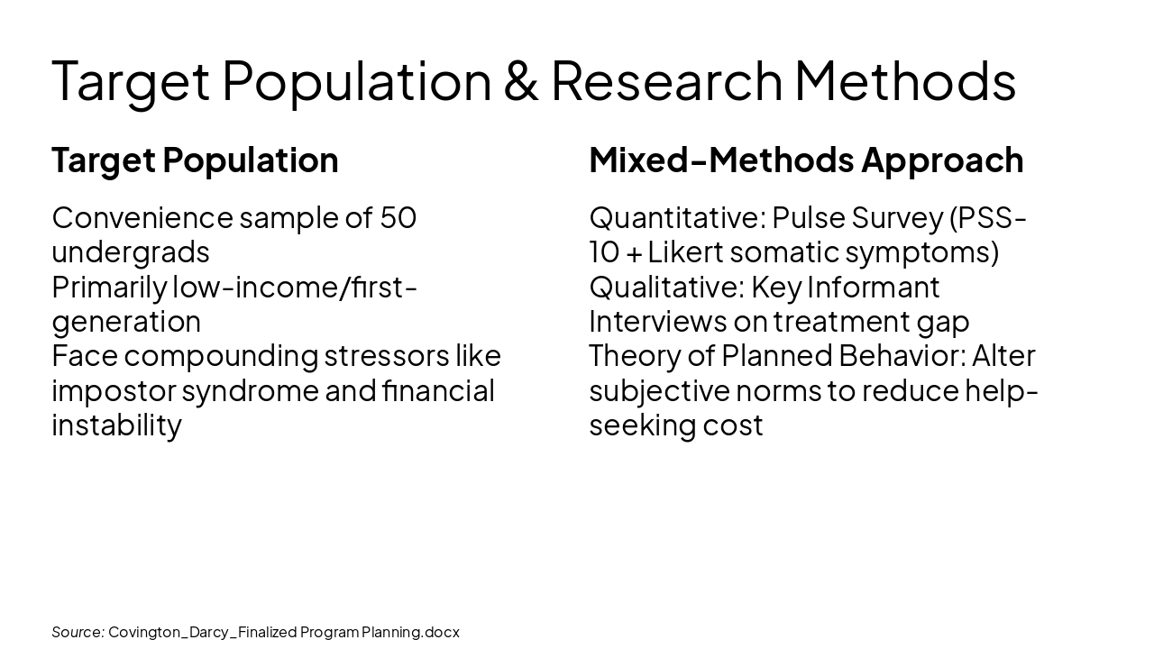 Slide 13 - Target Population & Research Methods
