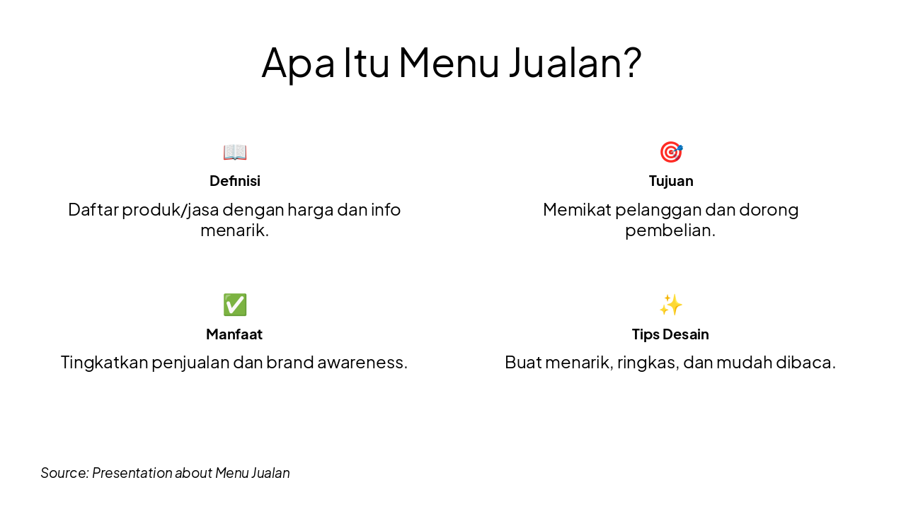 Slide 3 - Apa Itu Menu Jualan?