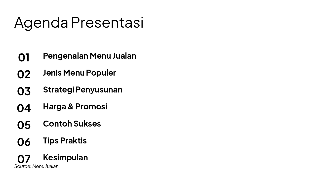 Slide 2 - Agenda Presentasi