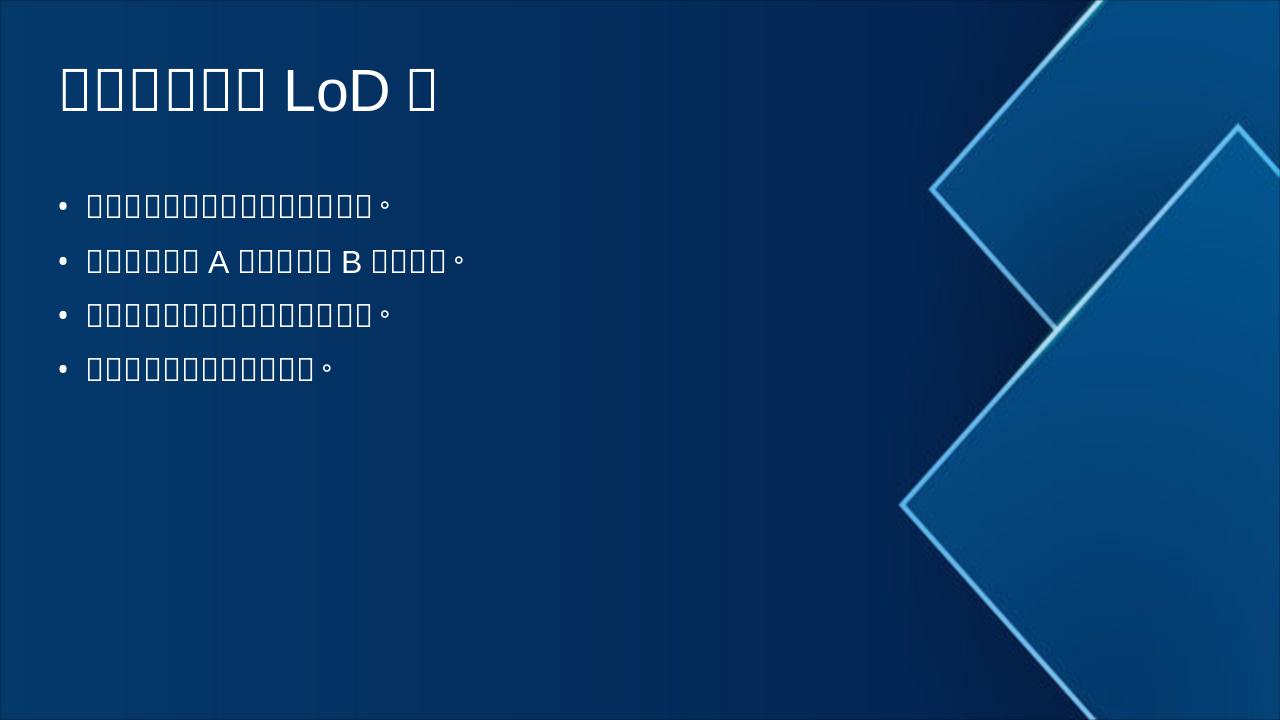 Slide 9 - 迪米特法则(LoD)