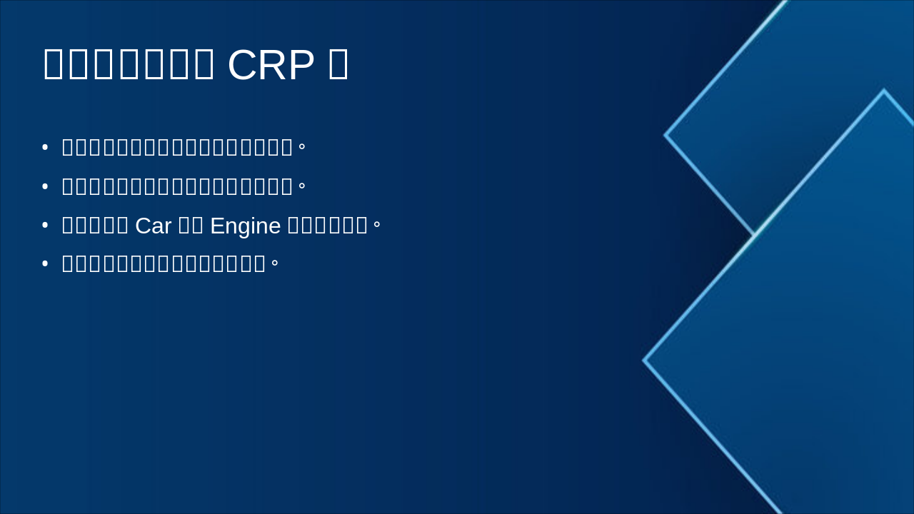 Slide 10 - 合成复用原则(CRP)