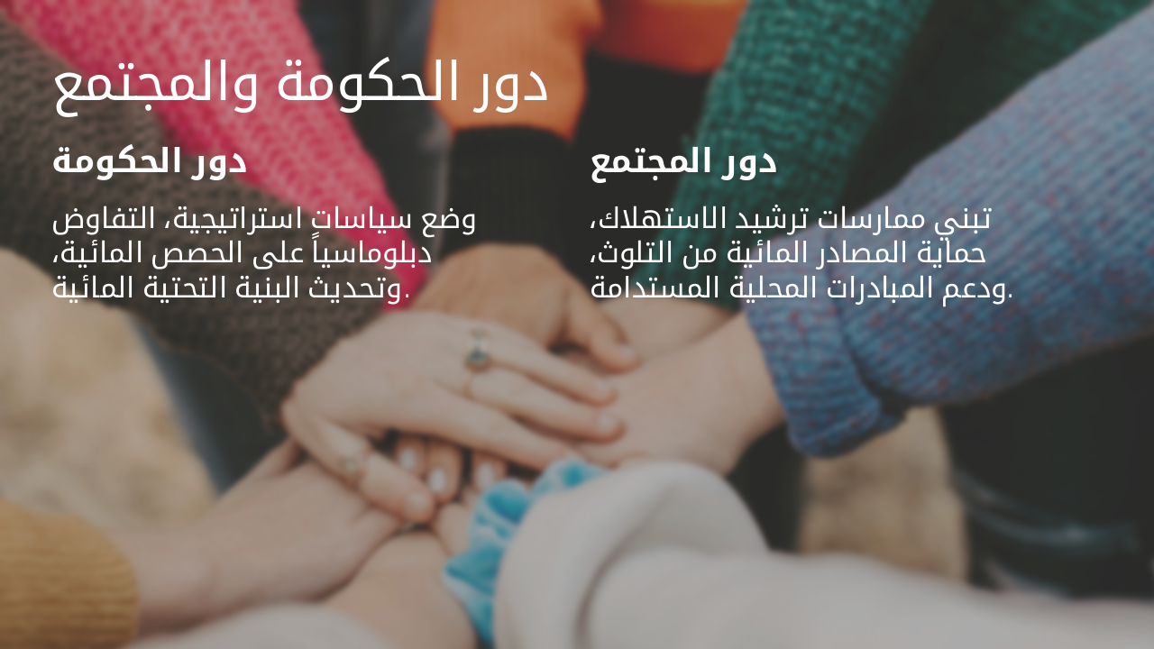 Slide 26 - دور الحكومة والمجتمع