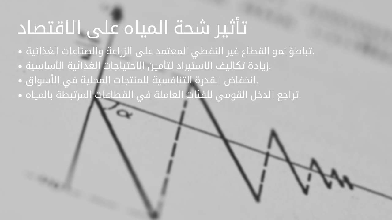 Slide 11 - تأثير شحة المياه على الاقتصاد
