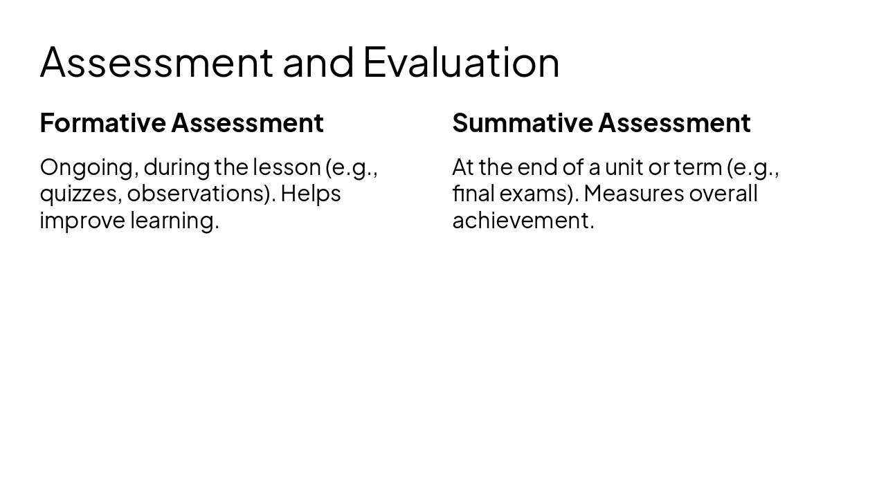 Slide 15 - Assessment and Evaluation