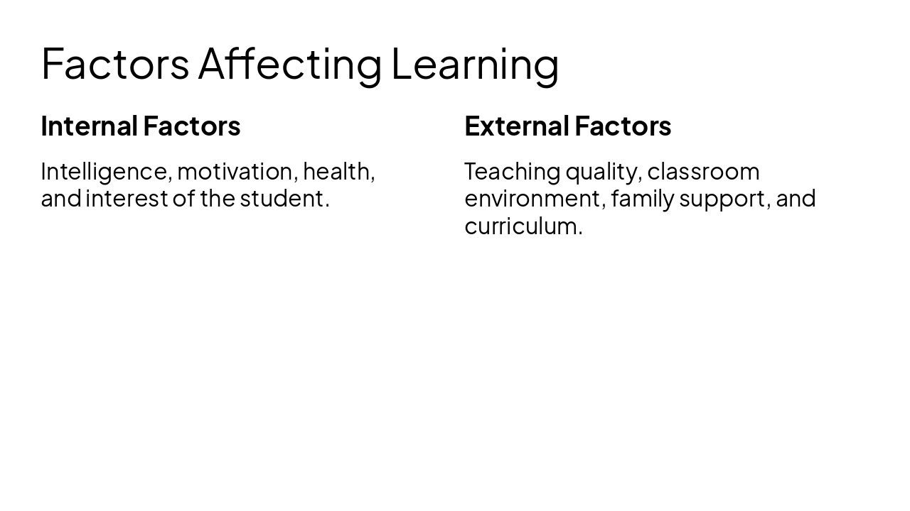 Slide 13 - Factors Affecting Learning